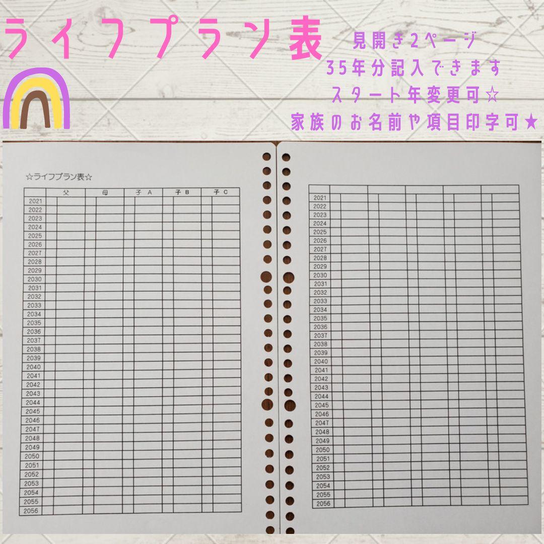 ルーズリーフ家計簿☆★☆おうち管理