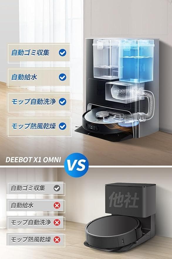 【動作確認済】ECOVACS(エコバックス)DEEBOT X1 OMNI