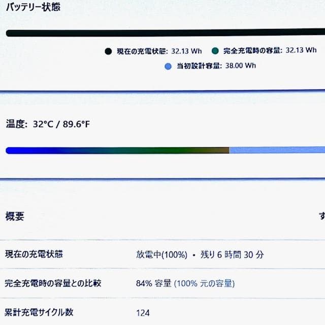 2021◇極美品級◇最上級ハイスペック！Lenovo ideapad 3