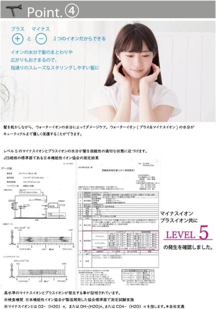 Smart Water ion Hairdryer スマートウォーターイオンヘア