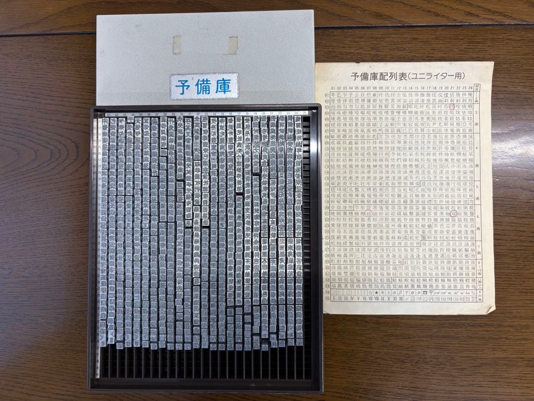 日本タイプライター 標準予備庫 予備人名活字 お値下げします