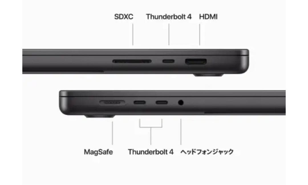 新品未開封MacBook Pro 16 M3Pro 512GB MRW13J/A