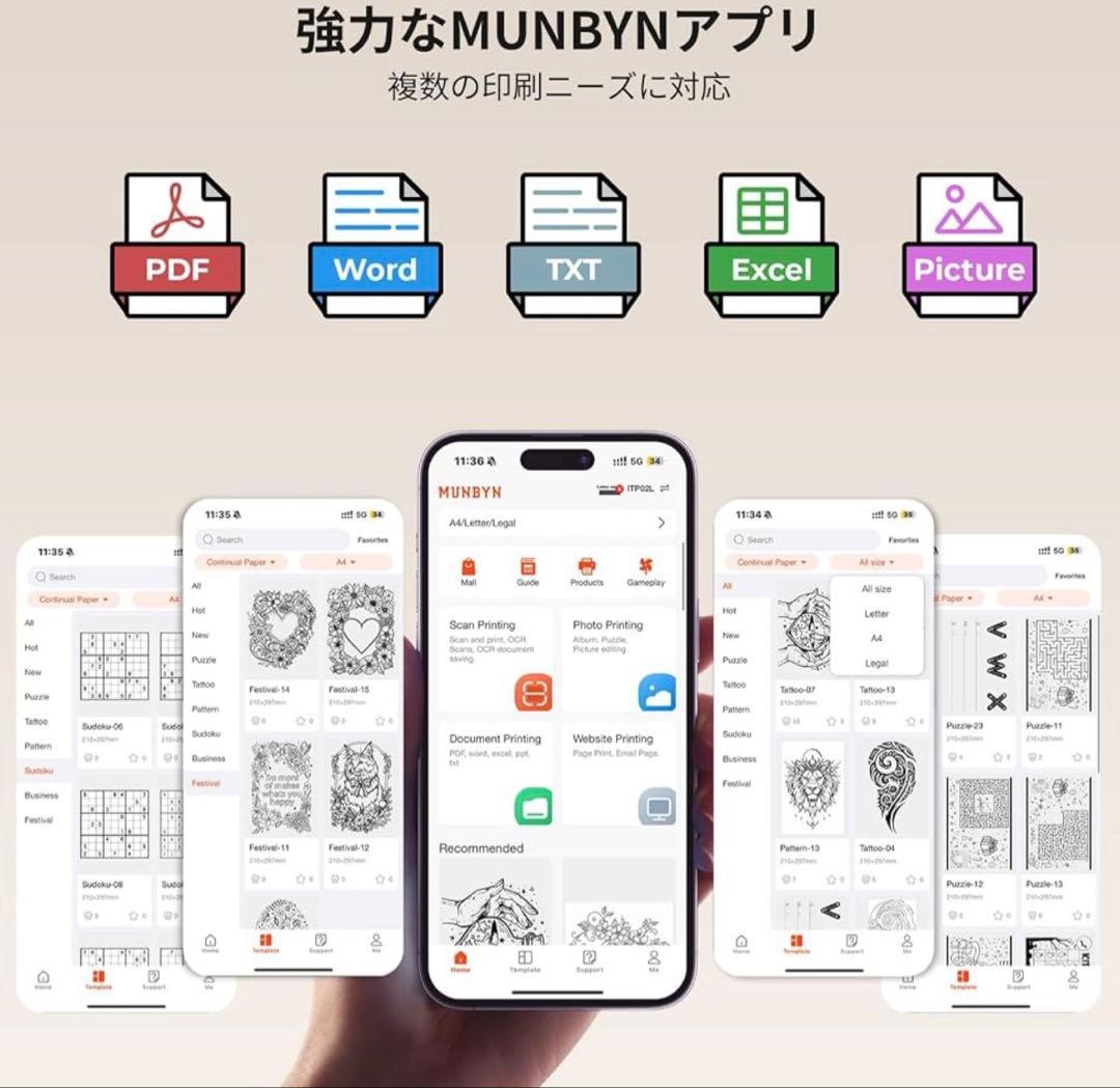 【中古美品】MUNBYN ITP02 サーマルプリンター