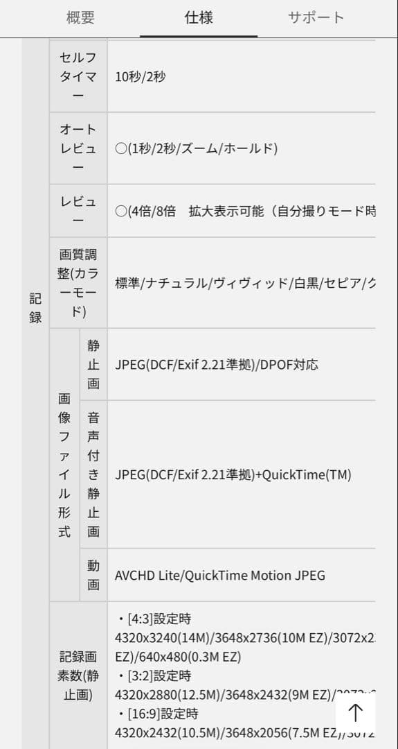 パナソニック デジタルカメラ DMC-ZX3 箱無し