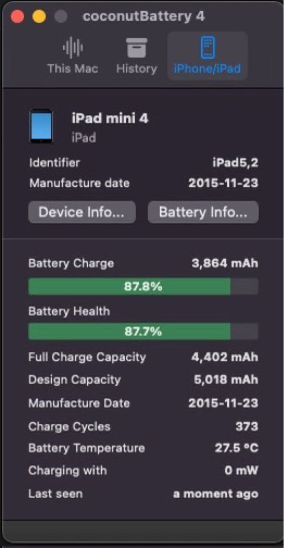 iPad mini4 セルラーモデル　ゴールド　SIMフリー