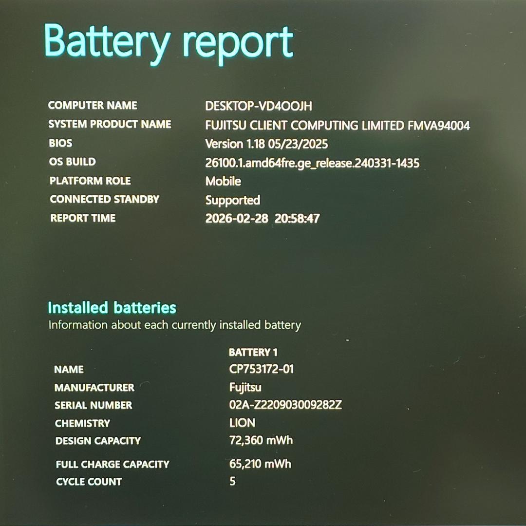 ★2022年製★ 第12世代Core i5 15.6型 富士通 H73