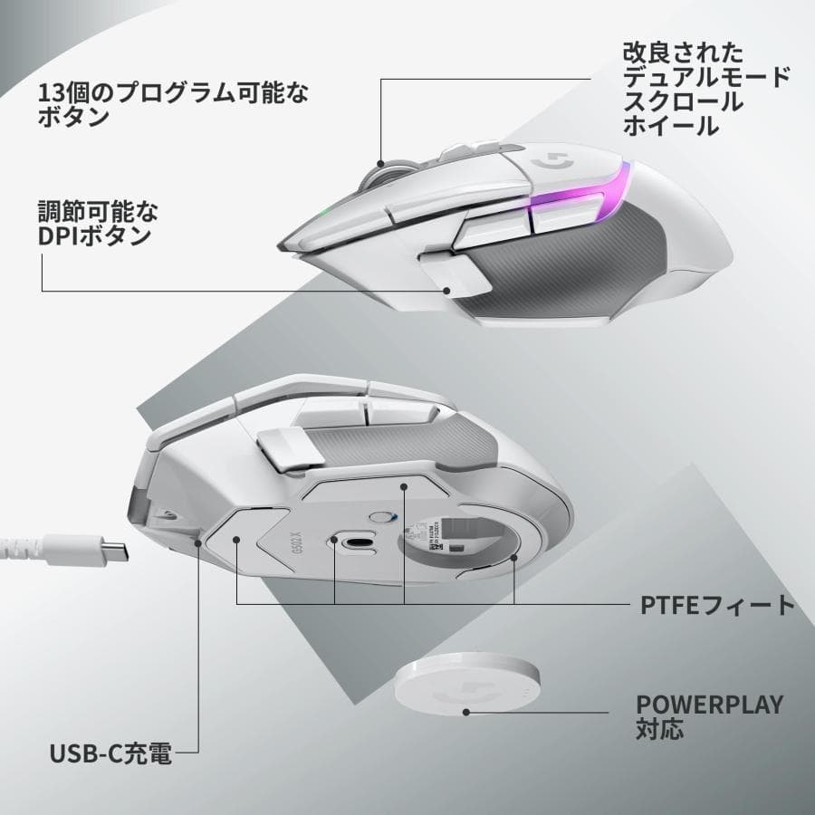 Logitech G502X Plus ゲーミングマウス ホワイト 新品