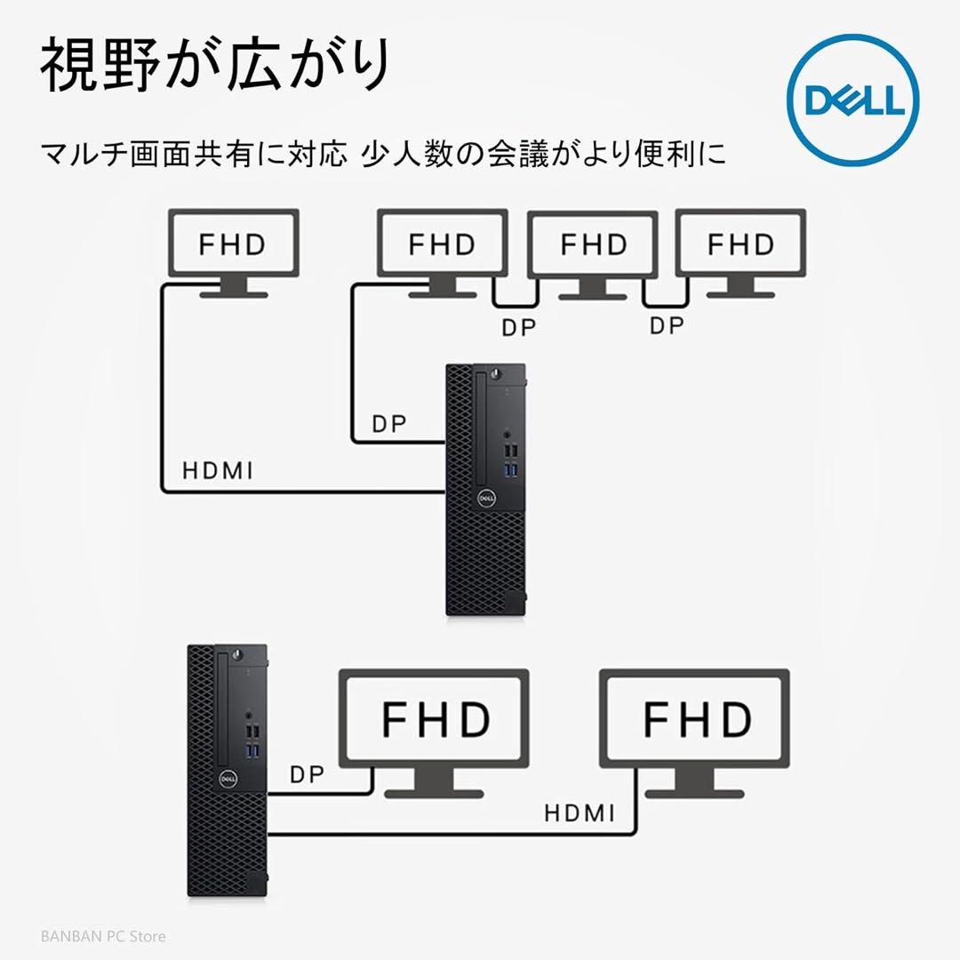 Dell OptiPlex 5050 ミニPC メモリー16GB