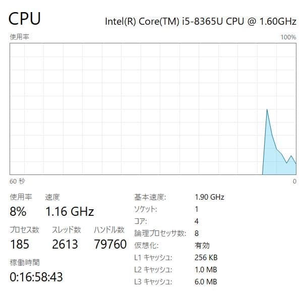 最速、高性能、フルHD、8世代、富士通 U939、8GB、256GB