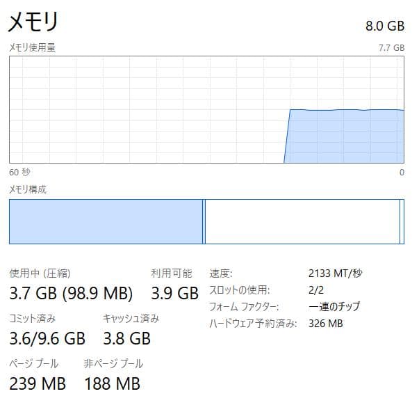 最速、高性能、フルHD、8世代、富士通 U939、8GB、256GB