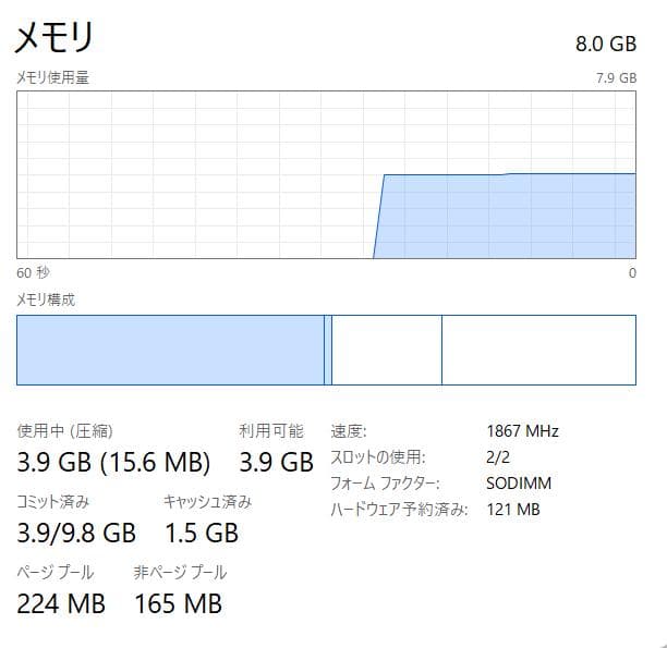 最速、高性能、最強、フルHD、HP Folio G1、8GB 512GB