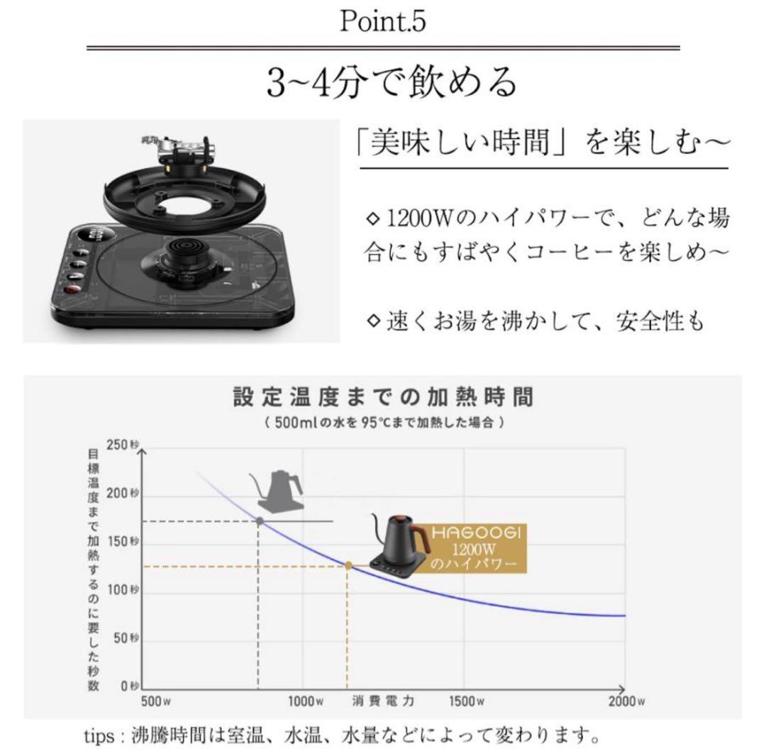 HAGOOGI 電気ケトル 1200W ブラック　ハゴオキ