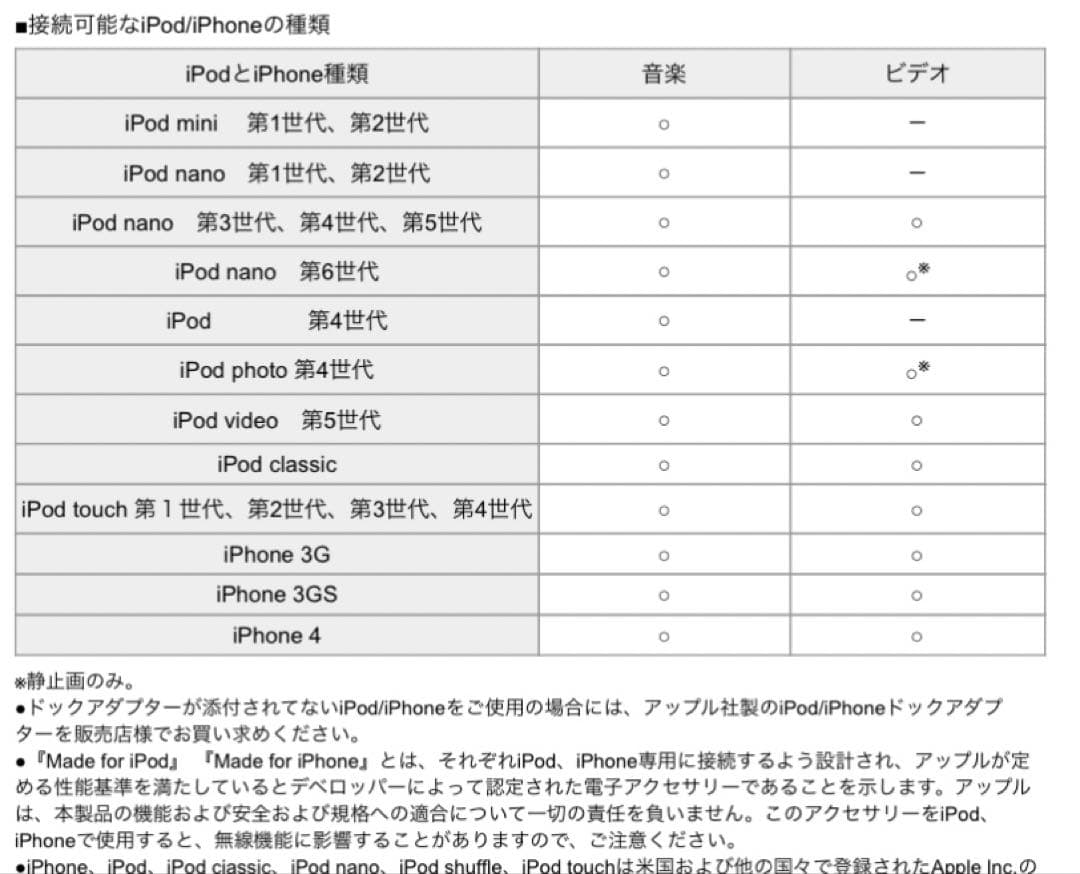 【美品】JCVビクター CA-EXS1　ウッドコーンコンポ