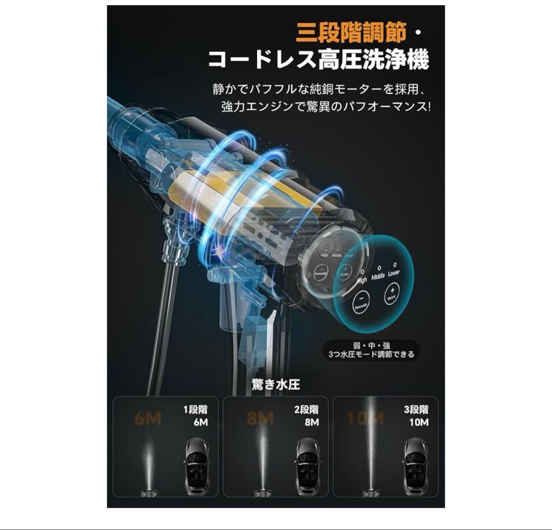 【2025初登場·技術更新】Boomax高圧洗浄機 コードレス