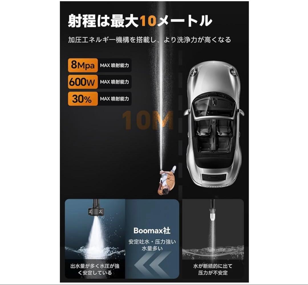【2025初登場·技術更新】Boomax高圧洗浄機 コードレス