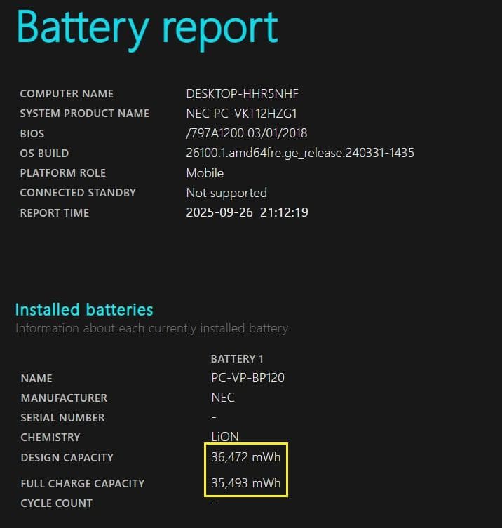 Windows11 ☆最新版24H2☆ 高速 SSD 256GB ☆メモリ8GB