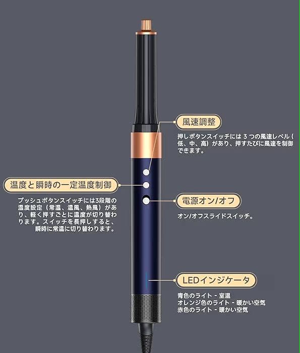 8 IN 1　マルチスタイラー ヘアドライヤーブラシ カール 1200W　速乾