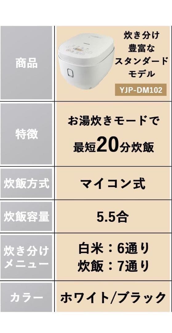 【新品未使用】炊飯器 5.5合 マイコン式 炊き分け13種 ホワイト