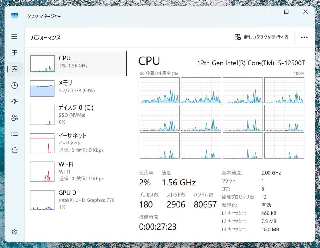 HP Elite Mini 800 G9 i5 第12世代 SSD 小型ミニPC