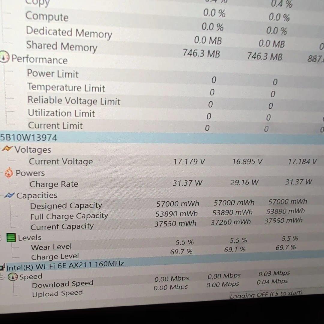 ThinkPad X1 Carbon Gen10 32Gメモリ 512G 4K