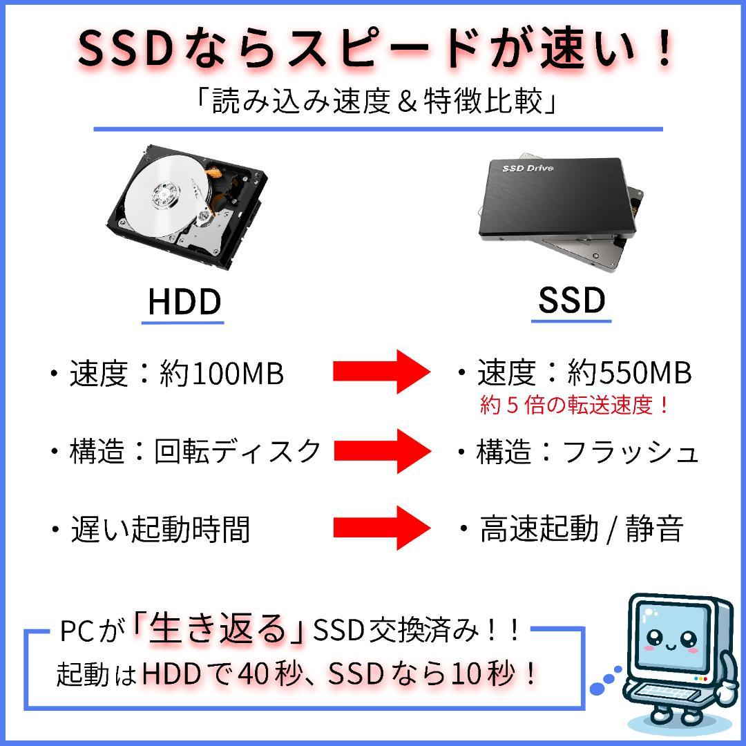 NEC i7 高速SSD512 メモリ16G Windows11 ノートパソコン