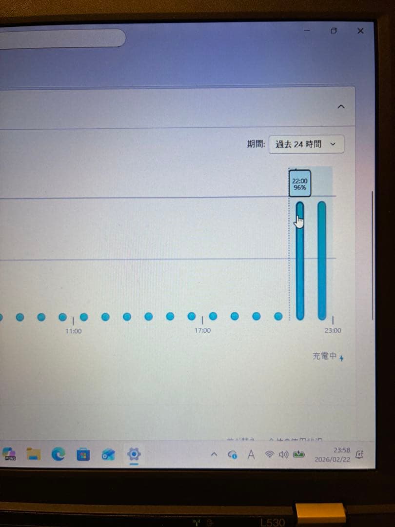 Windowsノート本体 ThinkPad L530/Core i5/Win11Pro/SSD/DVDRW