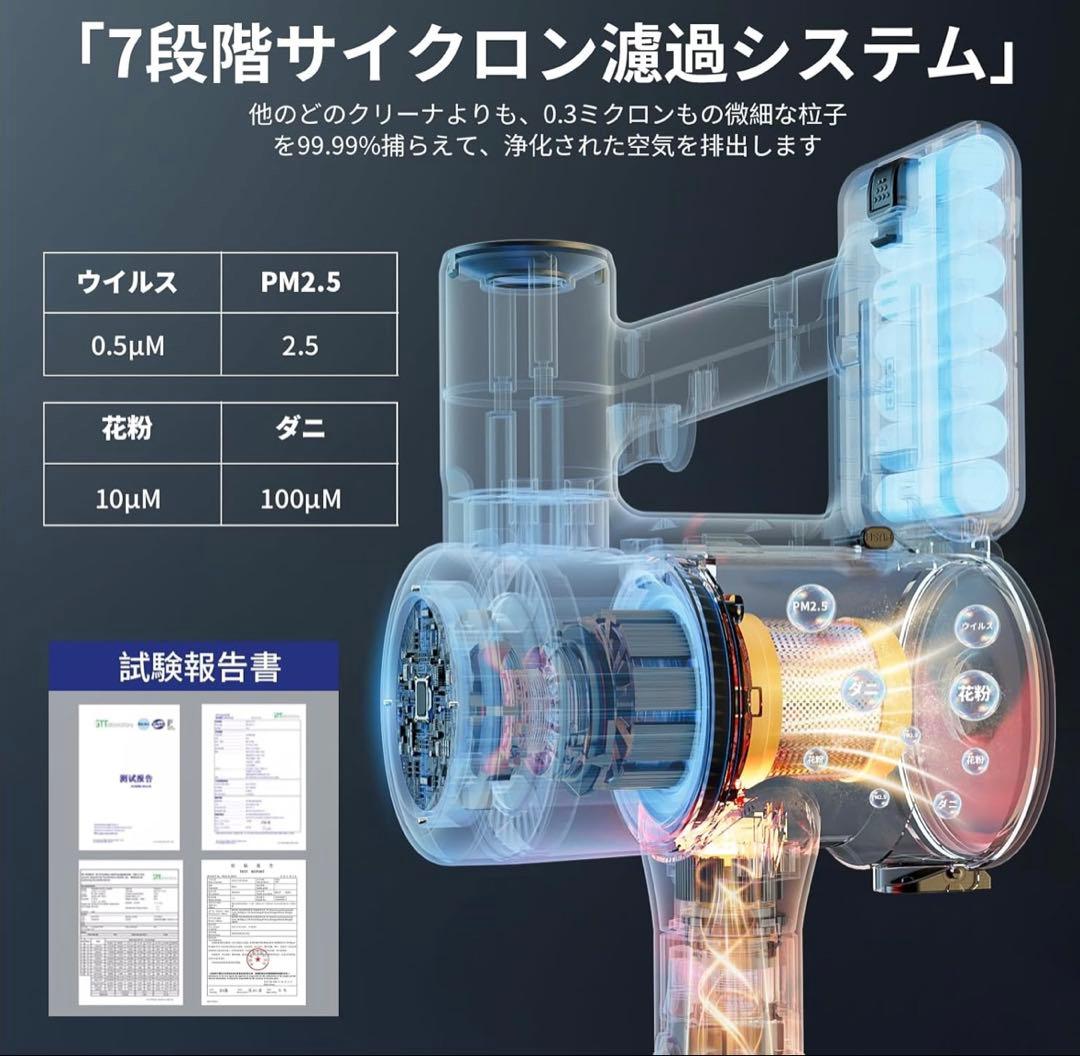 65Kpaコードレス掃除機グリーンLEDライトLED液晶ディスプレイ