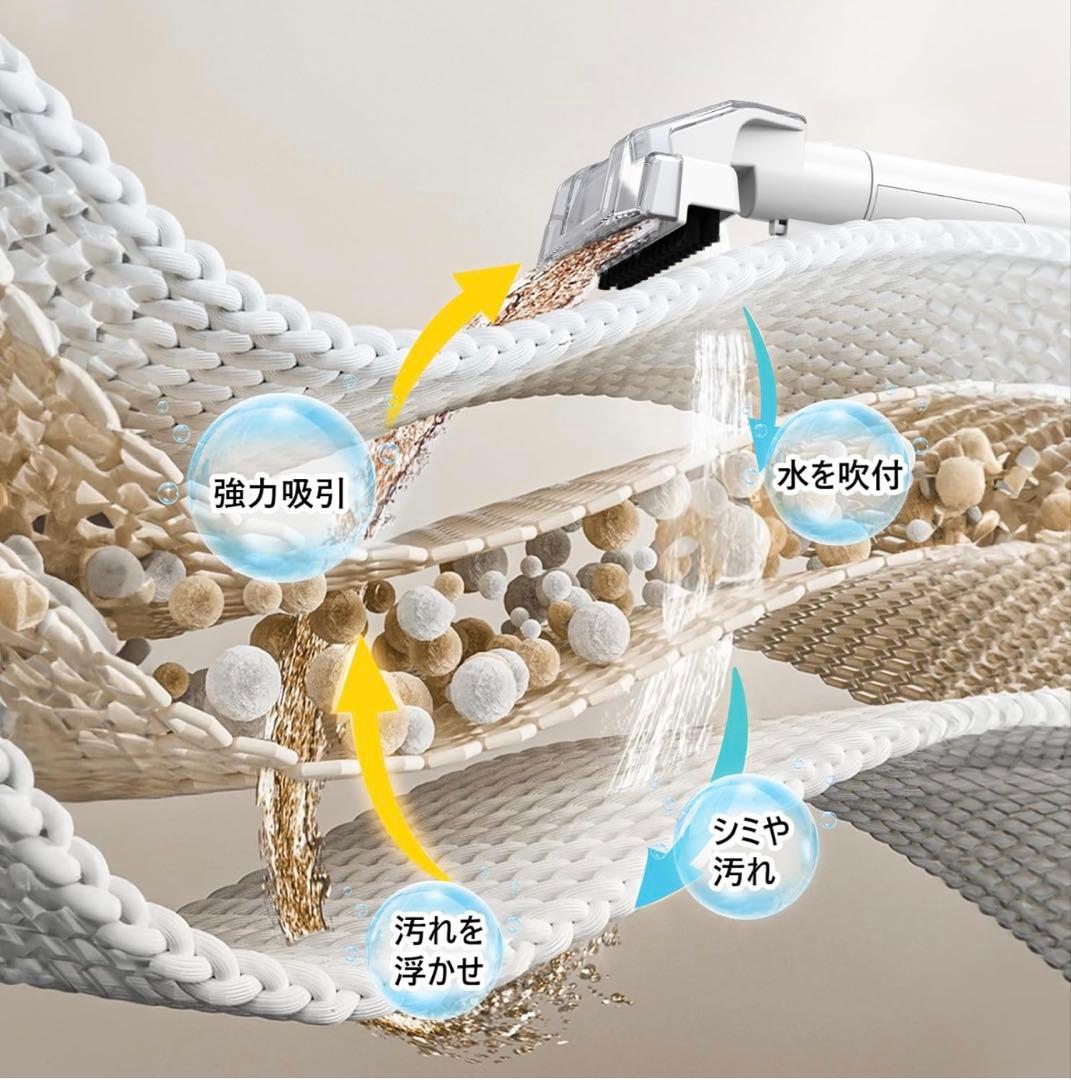 【値下げ中】新品未使用　NEODIT 水洗いクリーナー　PCC01