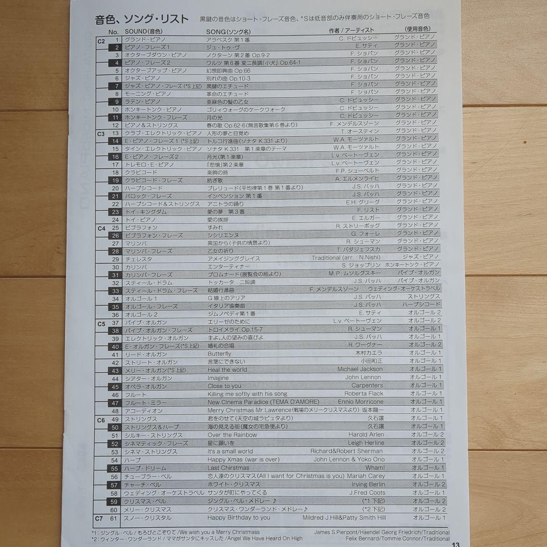 KORG microPiano 37鍵 黒