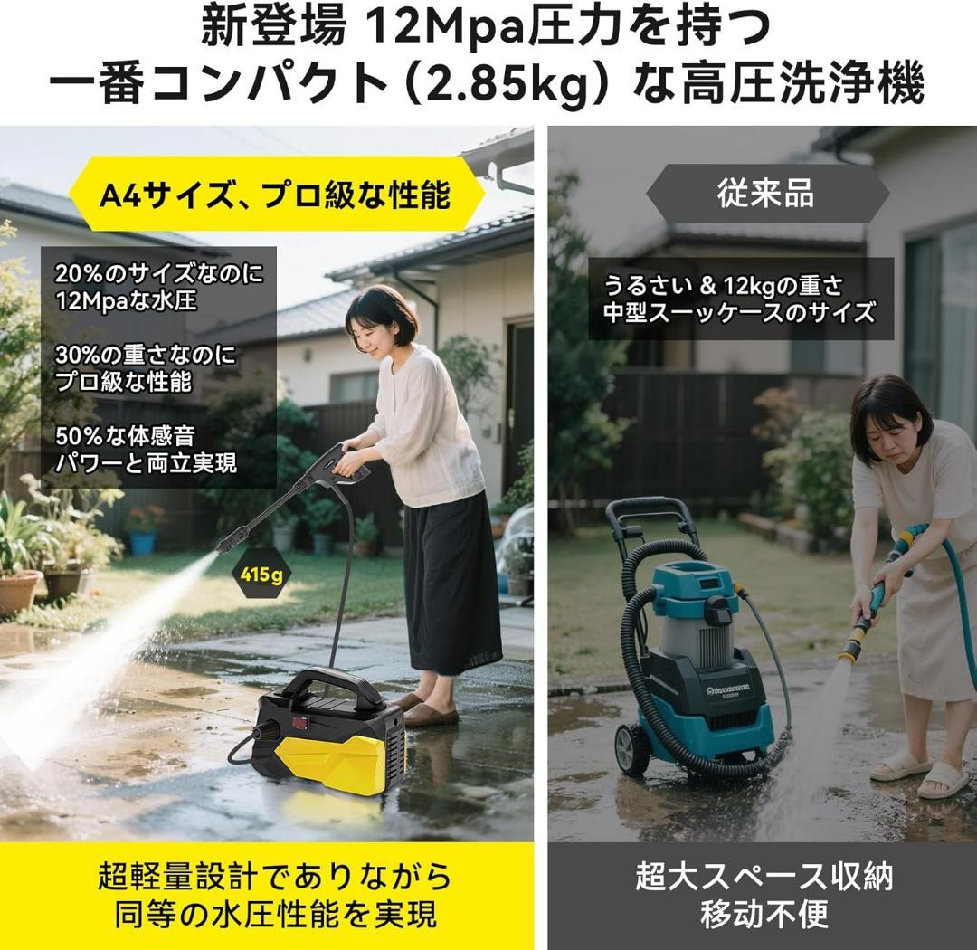 ‼️月末セール‼️高圧洗浄機A4用紙サイズ 超軽量2.85kg 12MPa