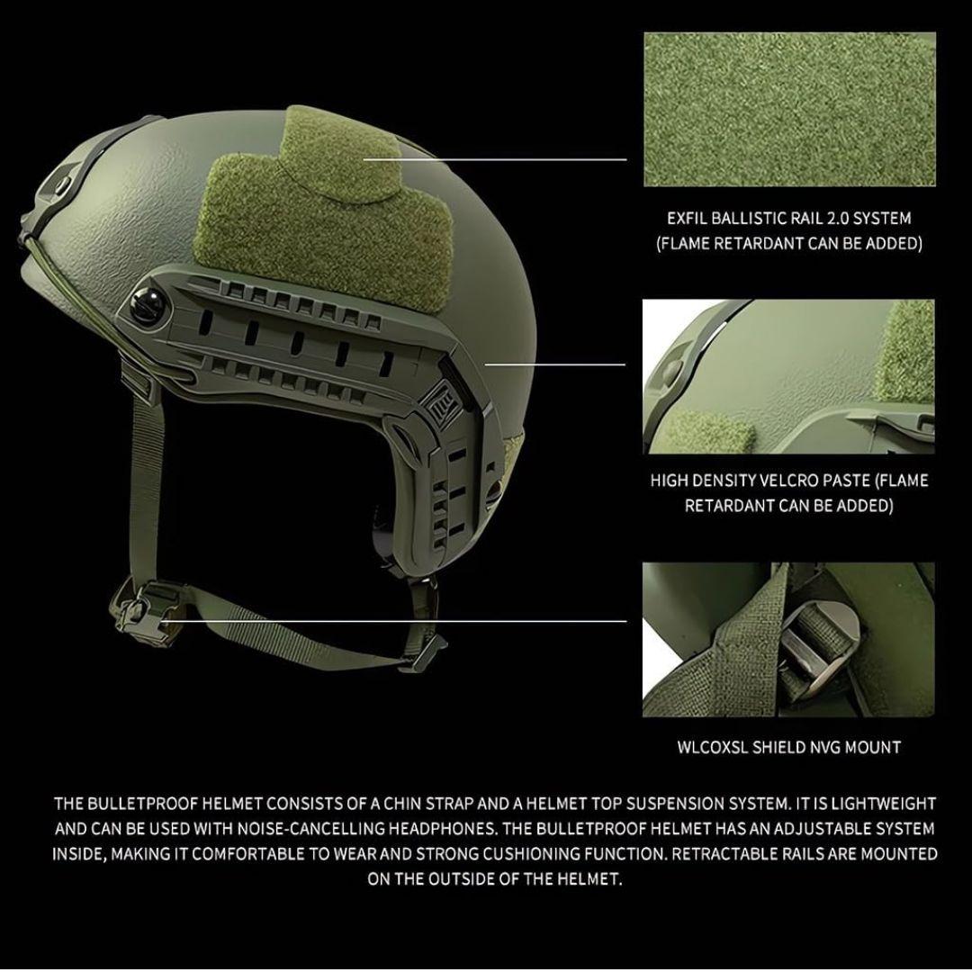 FAST 防弾ヘルメット NIJ レベル III　米軍タイプ