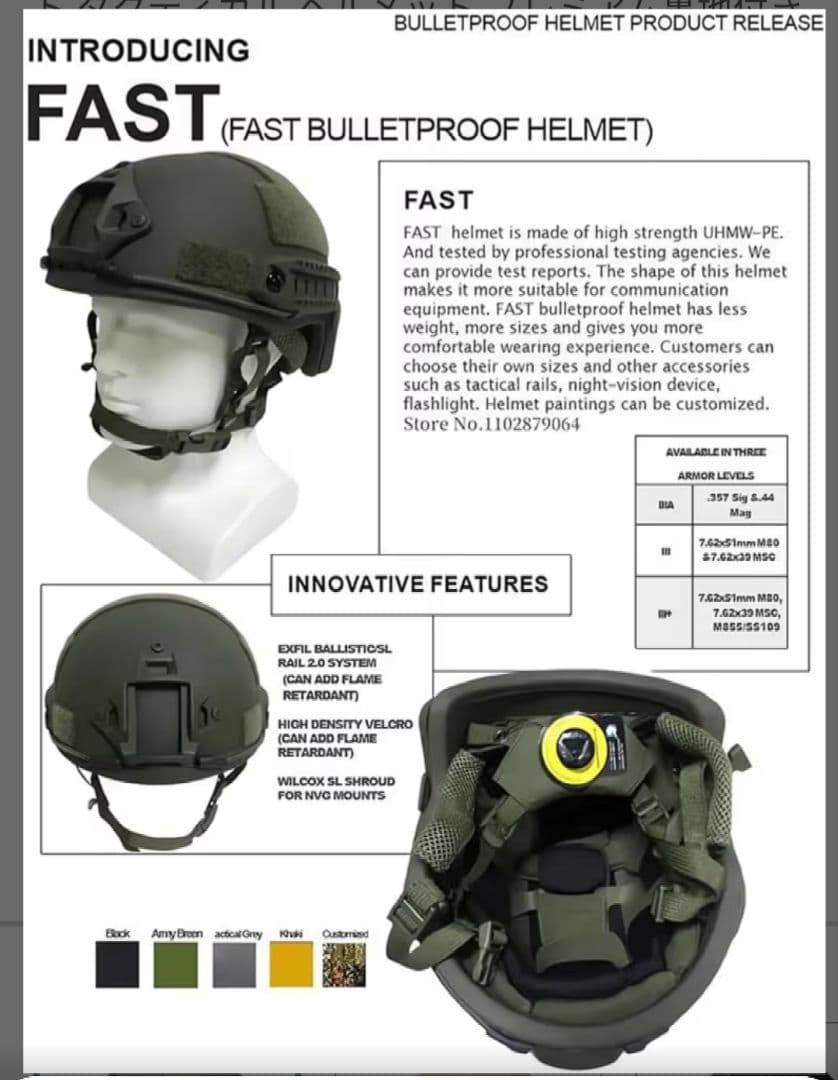 FAST 防弾ヘルメット NIJ レベル III　米軍タイプ