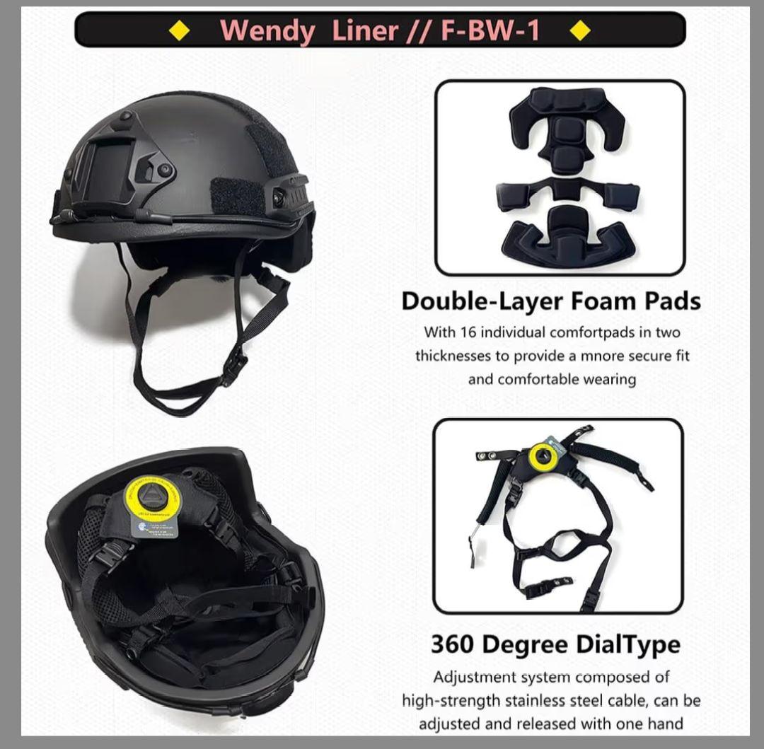 FAST 防弾ヘルメット NIJ レベル III　米軍タイプ