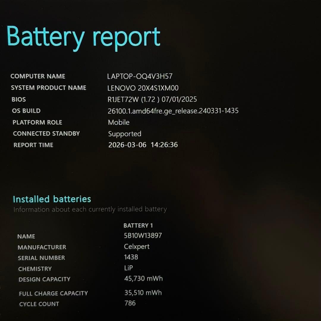 Windowsノート本体 Lenovo ThinkPad L15 Gen2 8G/256G