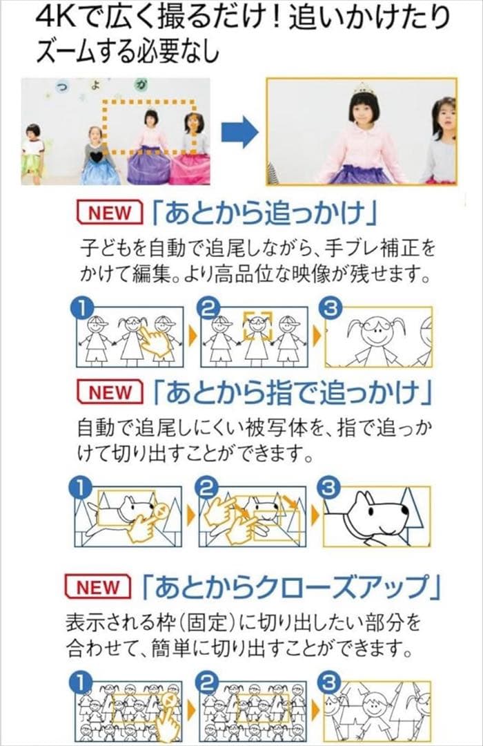 パナソニック 4Kビデオカメラ/交換バッテリー2個／別売りケースつき