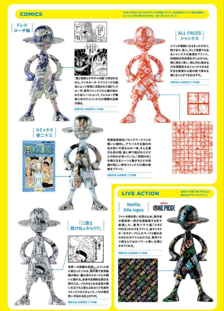 LUFFY's　冒険の記憶　vol.2　3BOX　ワンピース　フィギュア　ルフィ