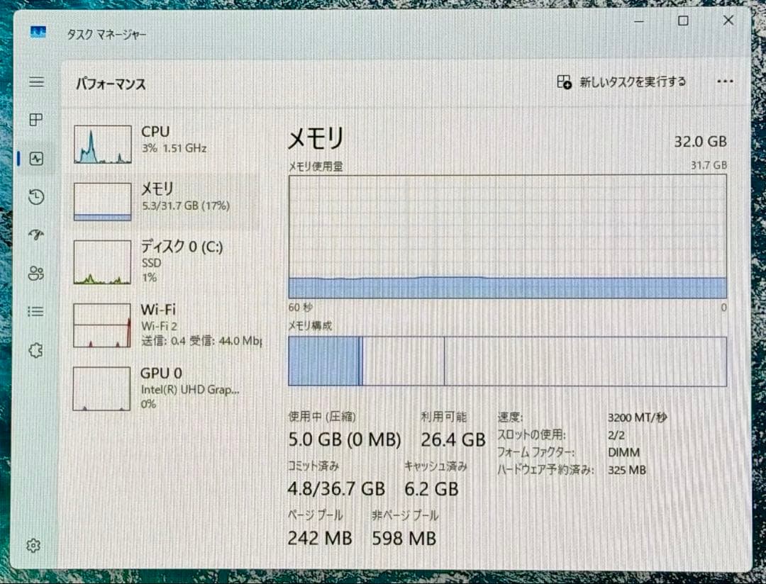 NEC MATE 12世代Core i5 32GB M.2 128GB
