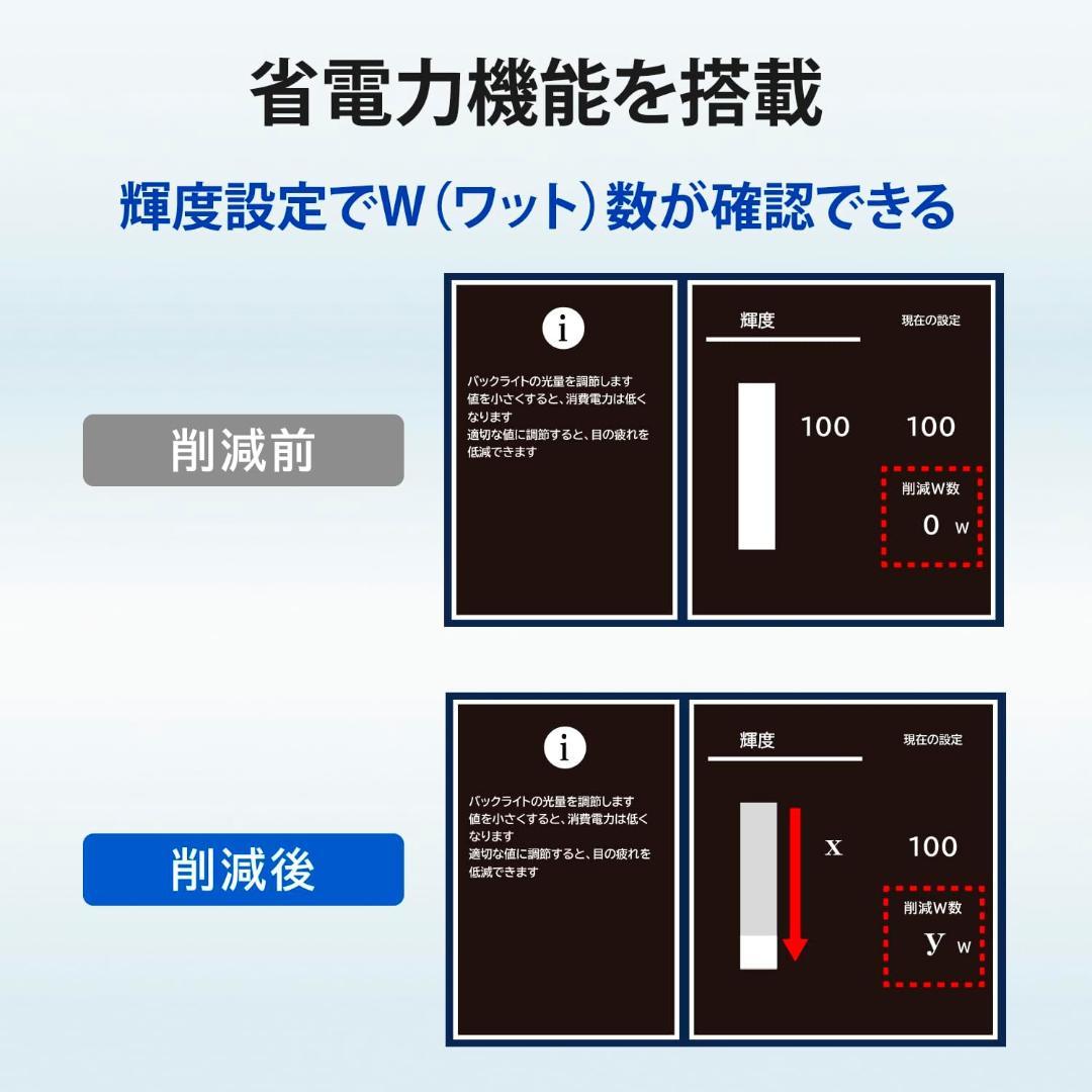I-O DATA 23.8インチ フレームレスモニター