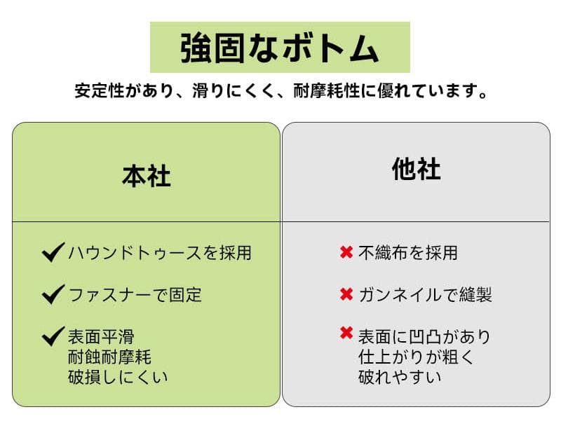ソファ 一人掛 け  おしゃれ ローソファ フロアソファ北欧 一人暮らし