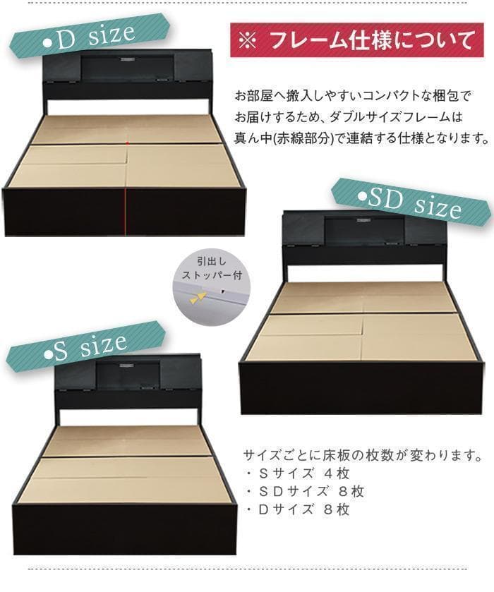 FLAP【フラップ】ベッドフレーム　ダブル　マットレス別売　 【一年保証付】