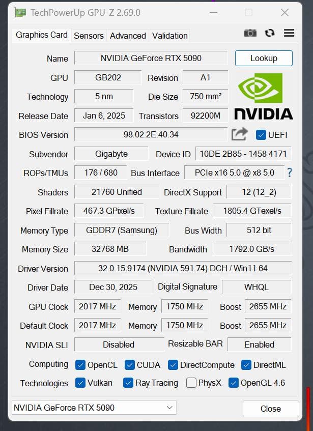 【極美品】 RTX 5090 AORUS XTREME WATERFORCE