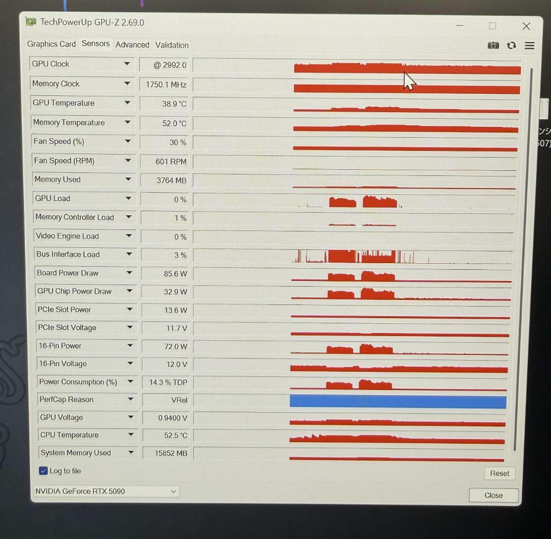 【極美品】 RTX 5090 AORUS XTREME WATERFORCE