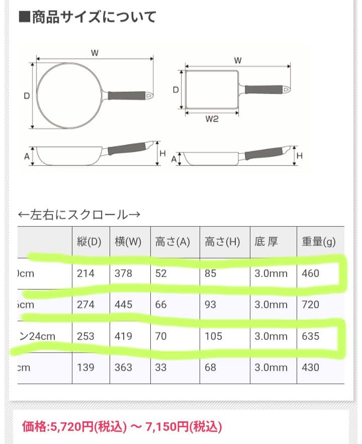【日本製】新品☆北陸アルミkaguya☆IHフライパン20センチ＆深型24センチ