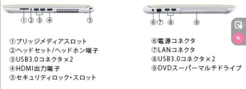 【750G SSD /バッテリー良好95% /訳あり】core i5 ノートPC