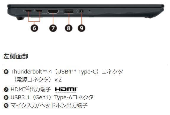 G83LY/13世代i5/SSD 512GB/16GB/FHD/13.3画面光沢