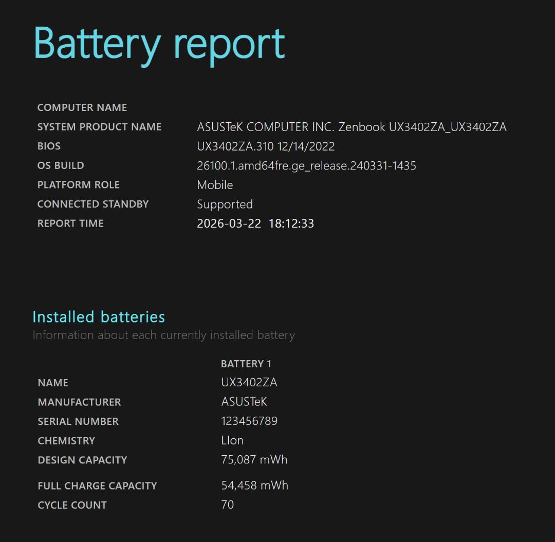 Windowsノート本体 ASUS Zenbook 14 OLED UX3402ZA