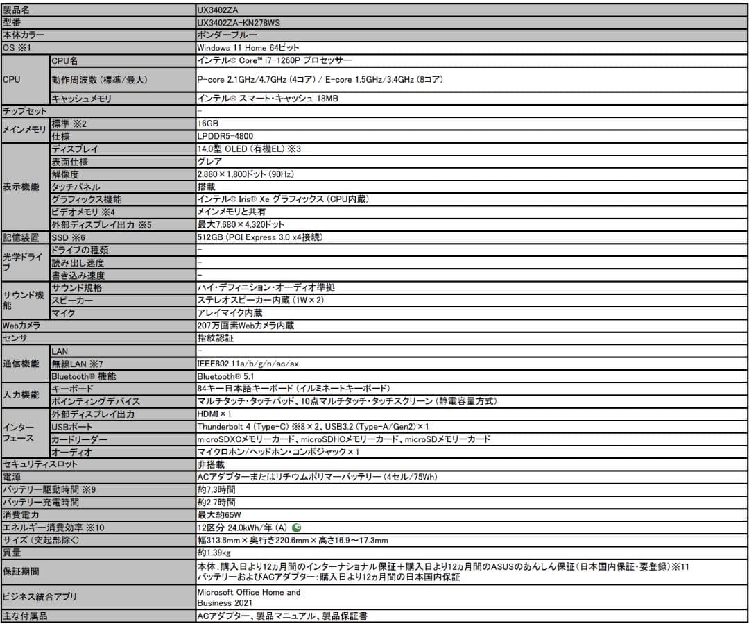 Windowsノート本体 ASUS Zenbook 14 OLED UX3402ZA