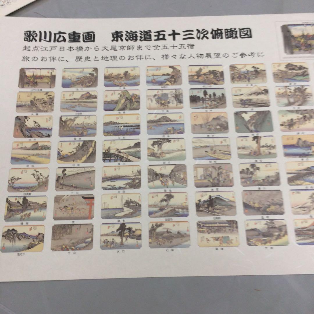 東海道五十三次俯瞰図