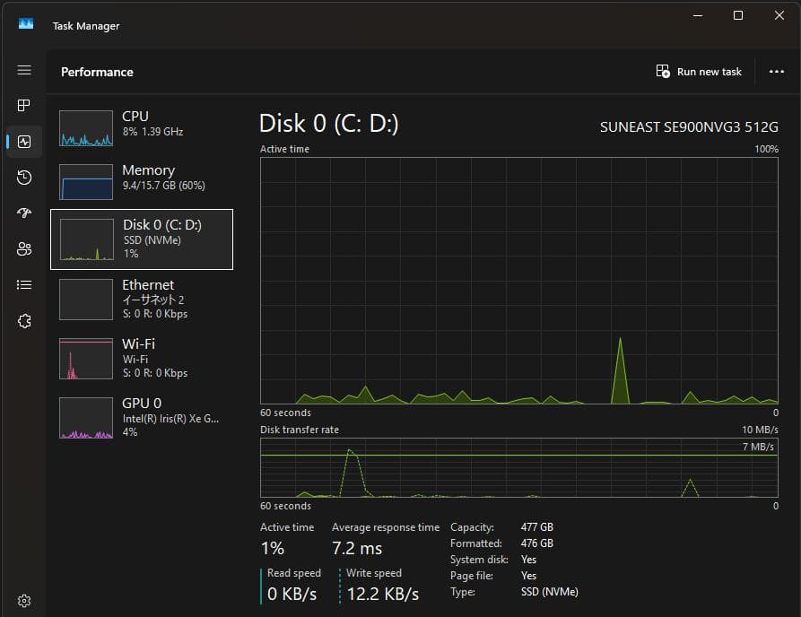 美品 東芝 2022年モデル 第11世代 i5 FHD 16GB 軽型