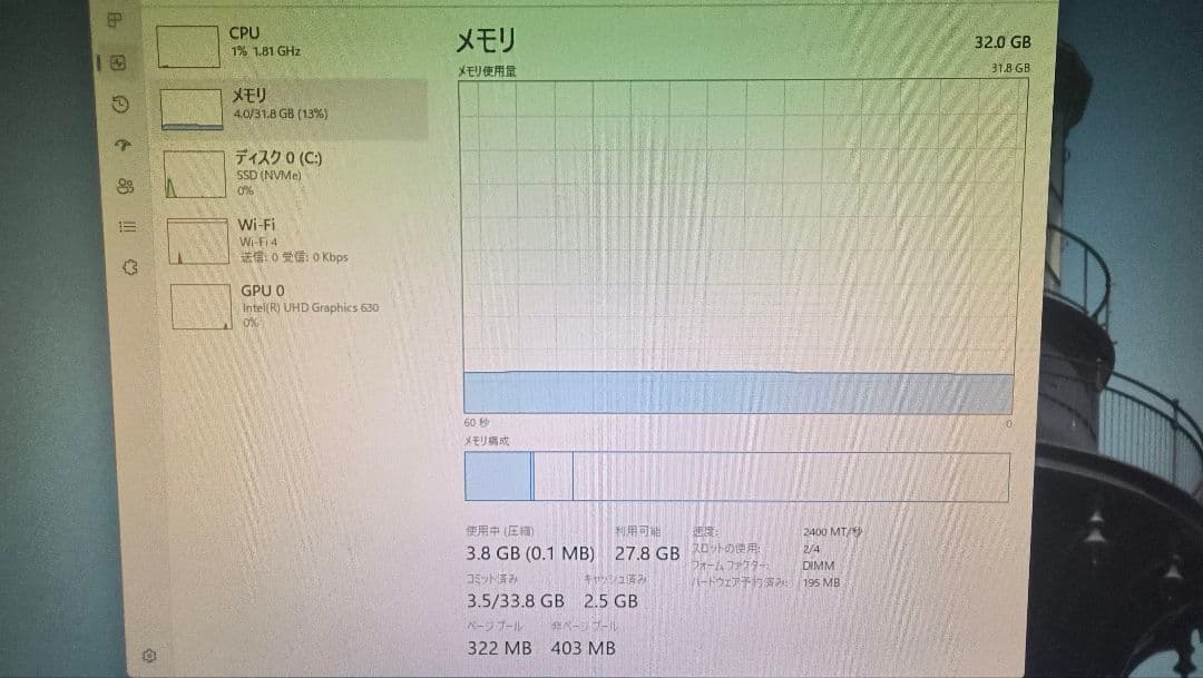 DDR4 16GBx2枚 32GB DDR4-2400 動作確認済み ①